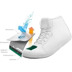 Scarpa Mojito Basic Mid GTX Shoe 7 Scarpa Mojito Basic Mid GTX Shoe -Outdoor footwear-Scarpa iview 3002563 001 pic7