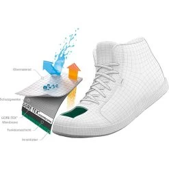 Scarpa Mojito City Mid Wool GTX Shoe -Outdoor footwear-Scarpa iview 3004270 001 pic8