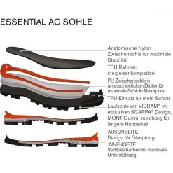 Scarpa Men's Mont Blanc Pro Gore-Tex® Boot -Outdoor footwear-Scarpa iview 3006956 001 pic6