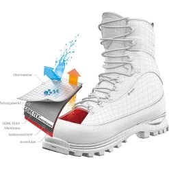 Scarpa Women's Mont Blanc Pro Gore-Tex® Boot -Outdoor footwear-Scarpa iview 3006957 001 pic8