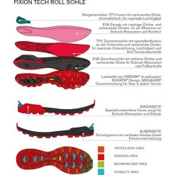 Scarpa Ribelle S Boot -Outdoor footwear-Scarpa iview 3007514 001 pic9