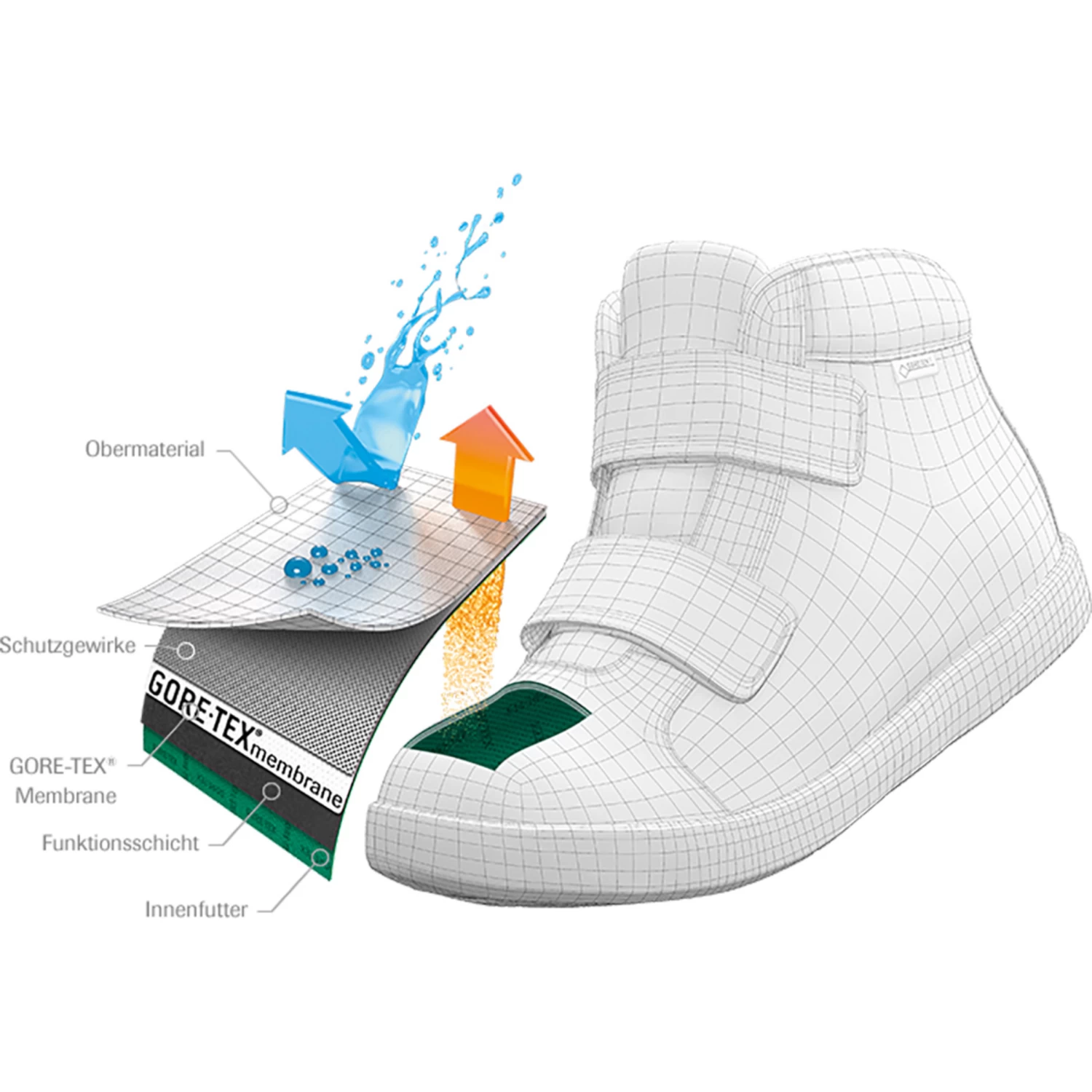 Scarpa Kids Mistral GTX Boot 4 Scarpa Kids Mistral GTX Boot - Image 2