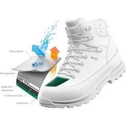 Scarpa Women's Manta Tech GTX Boots -Outdoor footwear-Scarpa iview 3008354 001 pic11