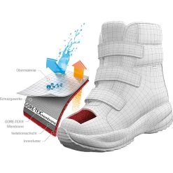 Scarpa Kids Mescalito Mid GTX Shoes -Outdoor footwear-Scarpa iview 3008356 001 pic7