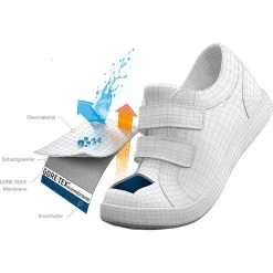 Scarpa Kids Rush Mid S GTX -Outdoor footwear-Scarpa iview 3009700 001 pic10