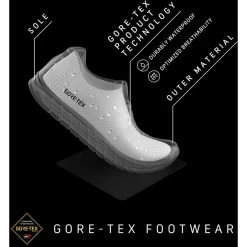 Scarpa Mojito Trail GTX Shoes -Outdoor footwear-Scarpa iview 3010243 001 pic10