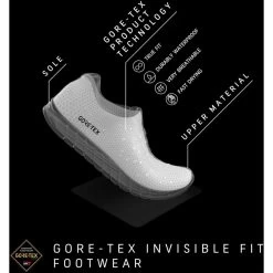 Scarpa Men's Rapid Mid GTX -Outdoor footwear-Scarpa iview 3011060 001 pic11