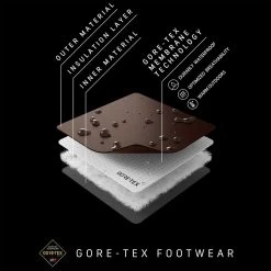 Scarpa Rush Polar GTX Boots -Outdoor footwear-Scarpa iview 3011071 001 pic10